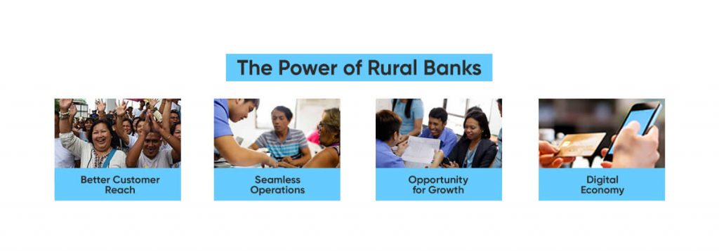 Digitizing Rural Banks: The Solution To Philippine Financial Inclusion ...