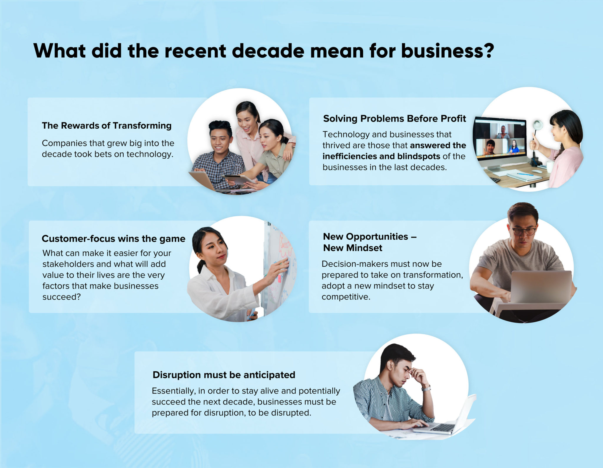 What did the recent decade mean for business